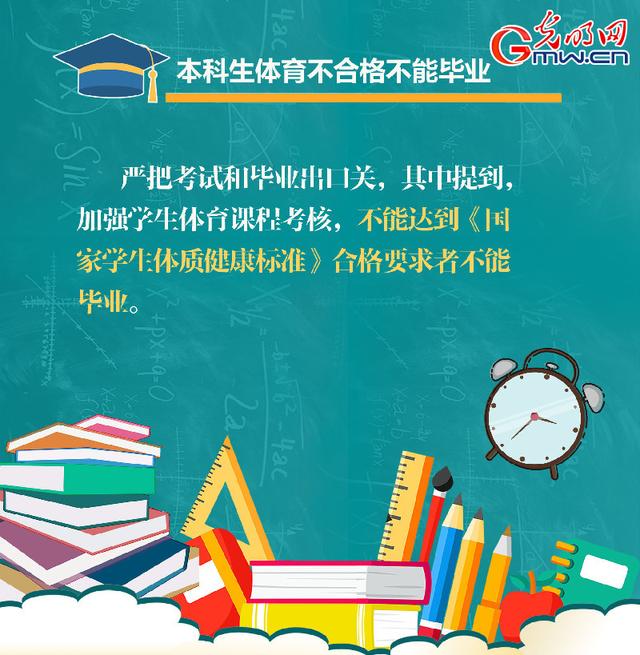 「光明网」本科生们注意了，这些新要求一定要了解