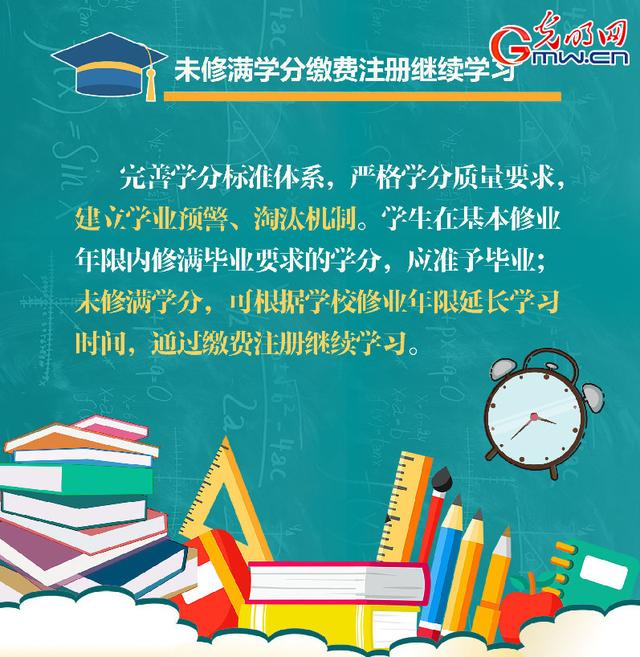 「光明网」本科生们注意了，这些新要求一定要了解