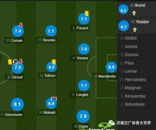 [光明网]欧预赛-C罗破门葡萄牙3-0 英格兰1-2遭逆转 法国客胜