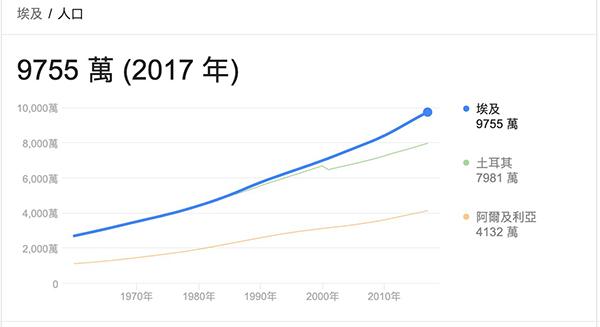 【澎湃新闻】中东观察｜埃及抗议风波：强人政治能否持续？