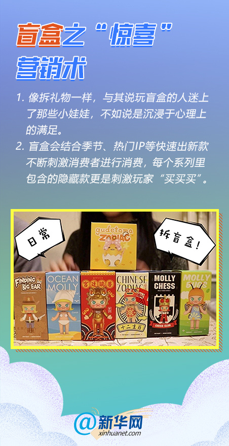 [新华网]难以抗拒的盲盒诱惑 究竟有什么“魔力”？