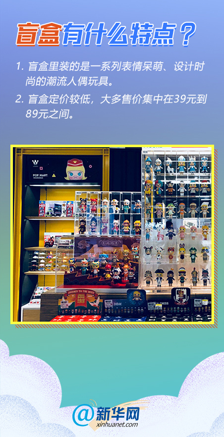 [新华网]难以抗拒的盲盒诱惑 究竟有什么“魔力”？