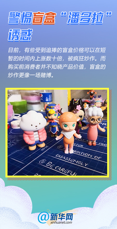 [新华网]难以抗拒的盲盒诱惑 究竟有什么“魔力”？