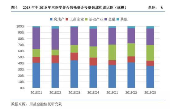 中国证券报@罚金逾亿元 监管严惩银行信托资金违规输血房地产