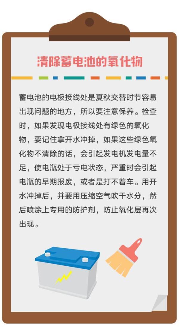 #光明网#秋季汽车保养需及时，这8点千万不能小看