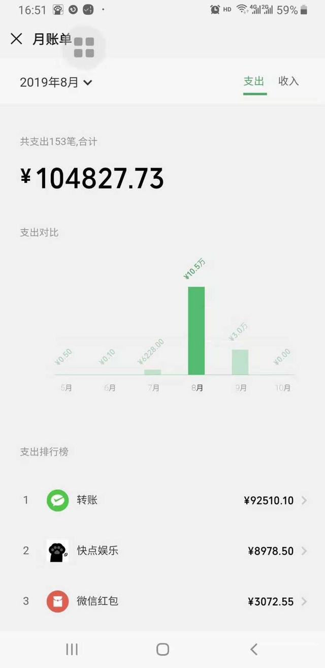 北京日报客户端@买房借了14万，9岁女儿网上打赏俩月，花光了……
