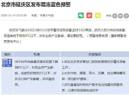 光明网■北京五区发布霜冻蓝色预警