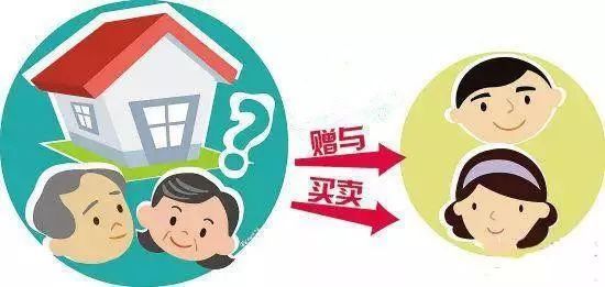 「中国普法」【以案释法】终于讲清了！父母为婚后子女出资购房，是借款还是赠与？