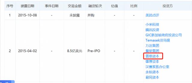 「南方都市报」王思聪大众点评吐槽万元日料难吃，比银行卡号更壕的红V认证曝光