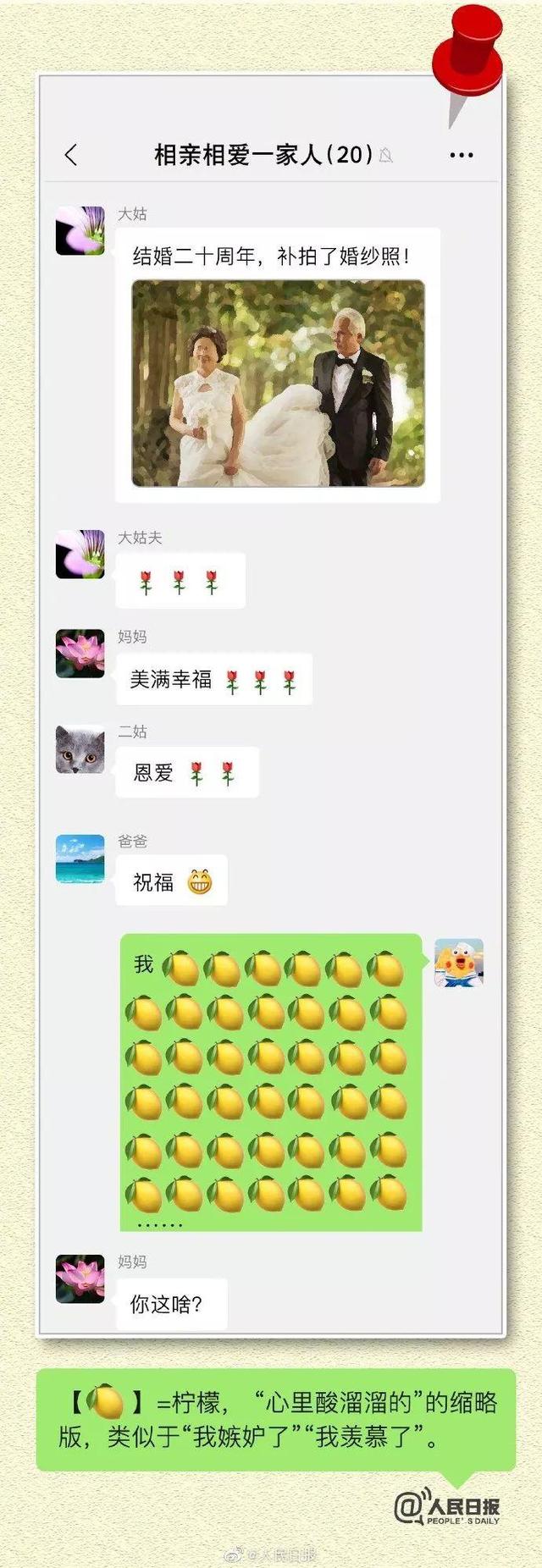 环球网@“xswl、令人头秃…”咱爸妈还跟得上聊天潮流吗？