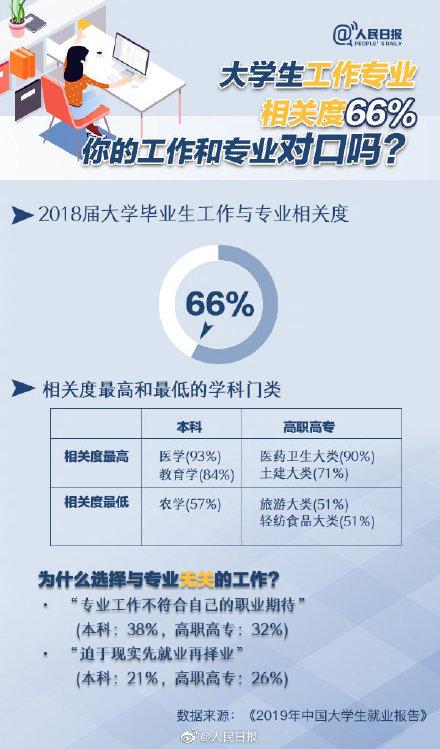 「光明网」决定辞职了，也可以“优雅”离开