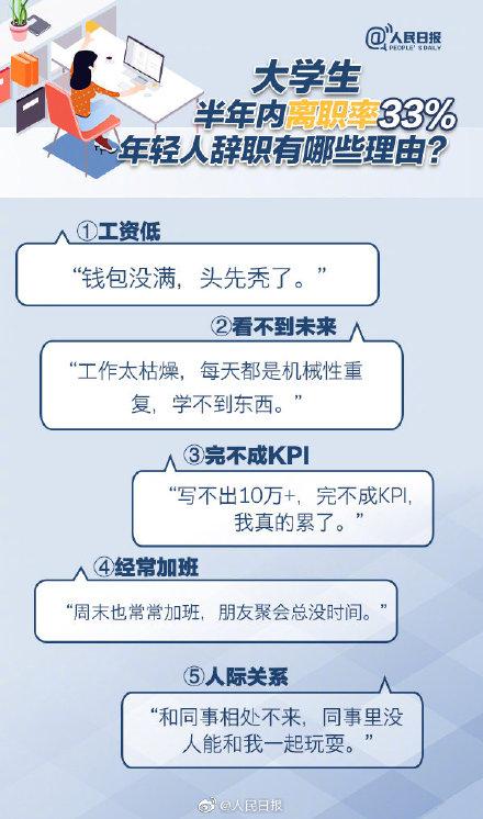 「光明网」决定辞职了，也可以“优雅”离开