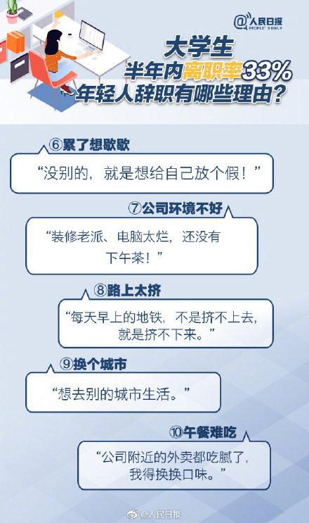「光明网」决定辞职了，也可以“优雅”离开