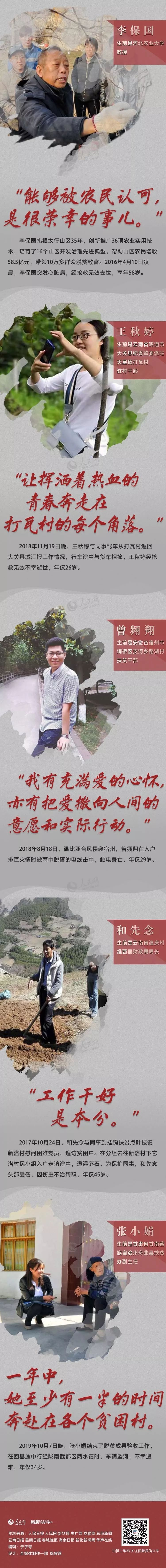 人民网@今天，别忘了他们！