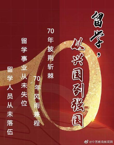 「光明网」留学，从兴国到强国