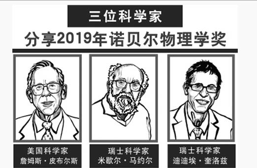 光明网■让人类看到更广阔的宇宙