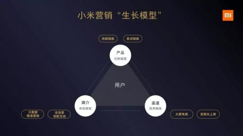 #光明网#小米如何重新定义5G时代的营销速度