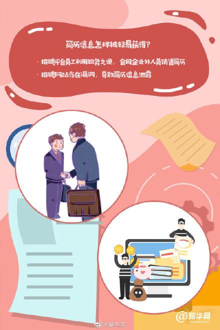 「光明网」秋招进行时！你的简历在经历什么？