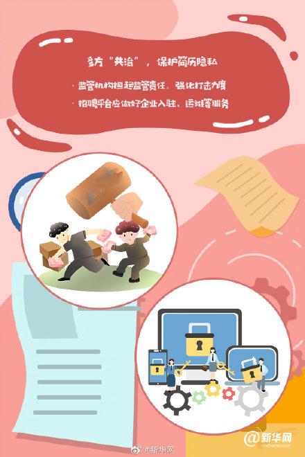 「光明网」秋招进行时！你的简历在经历什么？