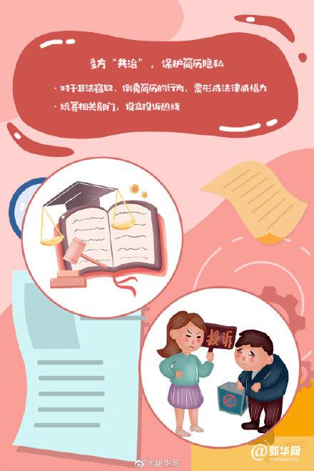 「光明网」秋招进行时！你的简历在经历什么？