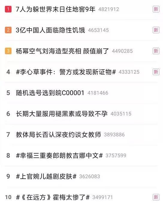 「新闻晨报」一家7口躲地窖里生活9年，不看病不上学，只为躲避“世界末日”