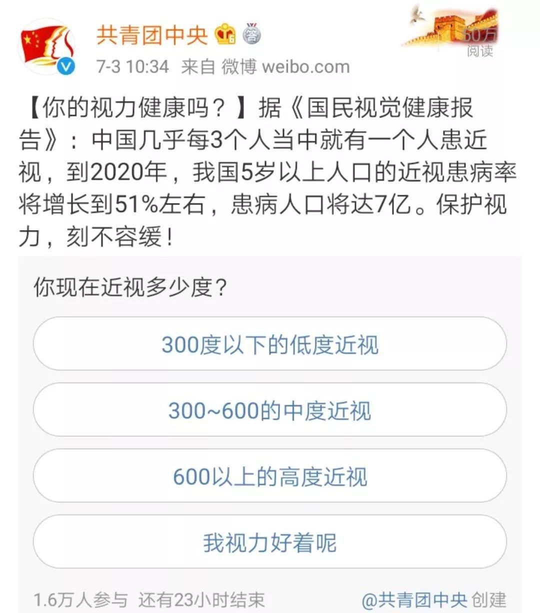 「共青团中央」5岁以上近视人口将达7亿！“我爱眼我绘眼”绘画作品征集大赛启动啦
