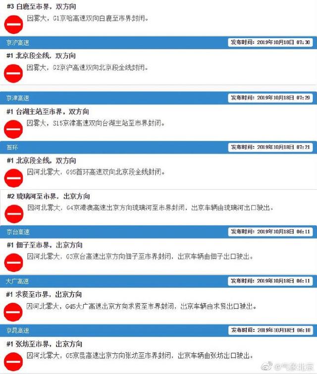 环球网■受雾影响，部分进出京高速仍处于封堵状态