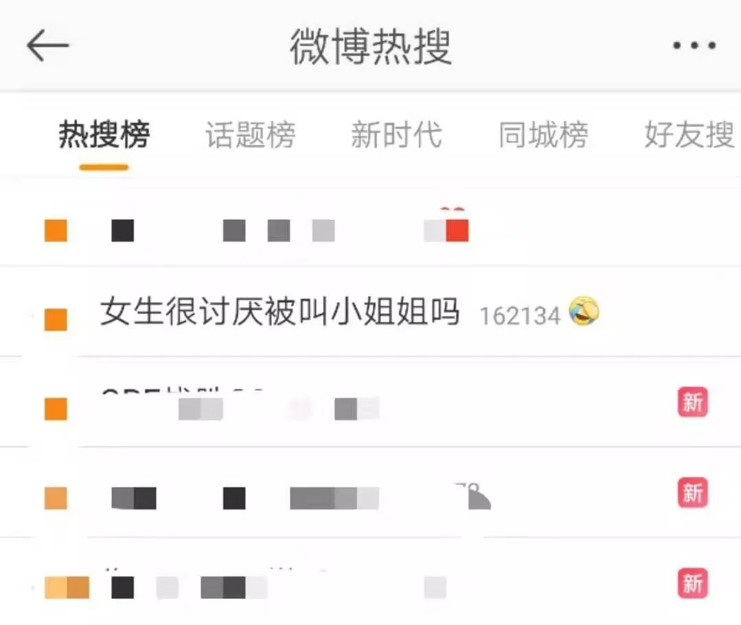 人民网：女生讨厌被叫“小姐姐”？你都怎么称呼陌生女性？