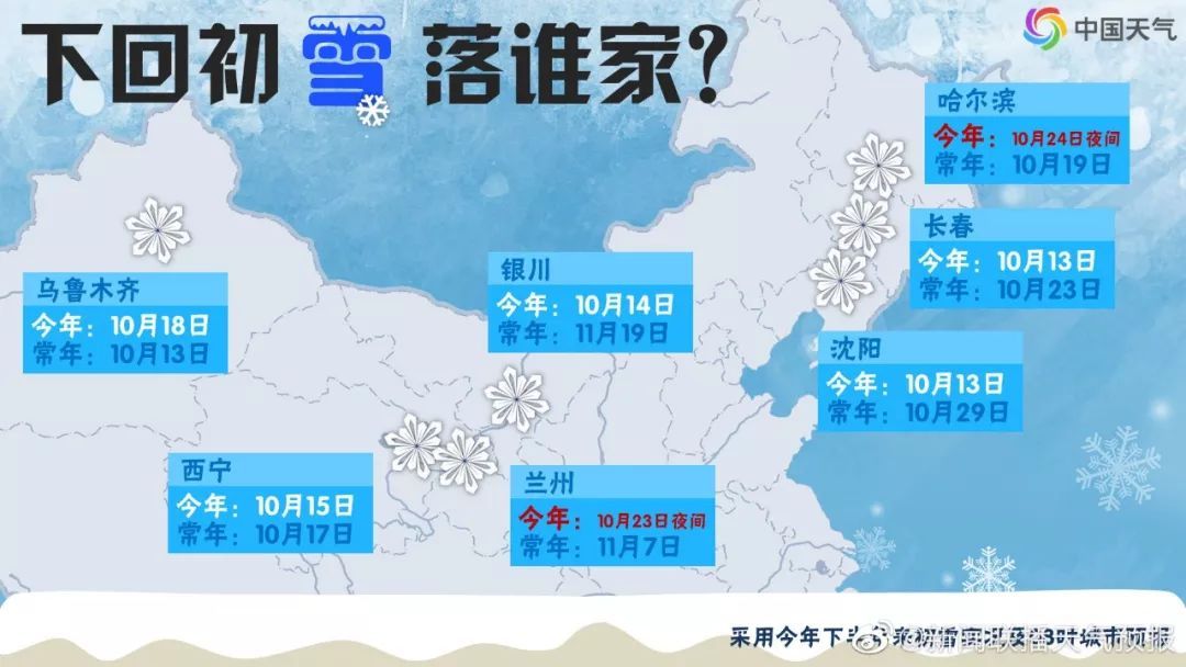 中国天气网@下周天气|冷空气又来了！这股要狠一点