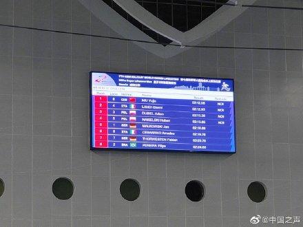 「光明网」水上救生项目中国队再添一金