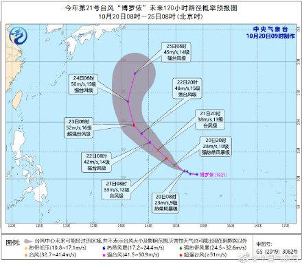 「光明网」这儿有个椰奶味儿的台风？