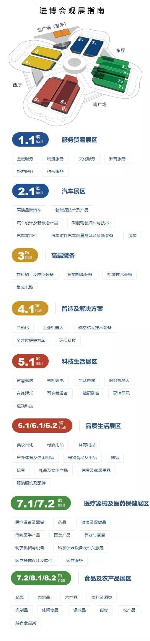 「人民网」“进博时刻”将至，我们开始“寻宝”啦！