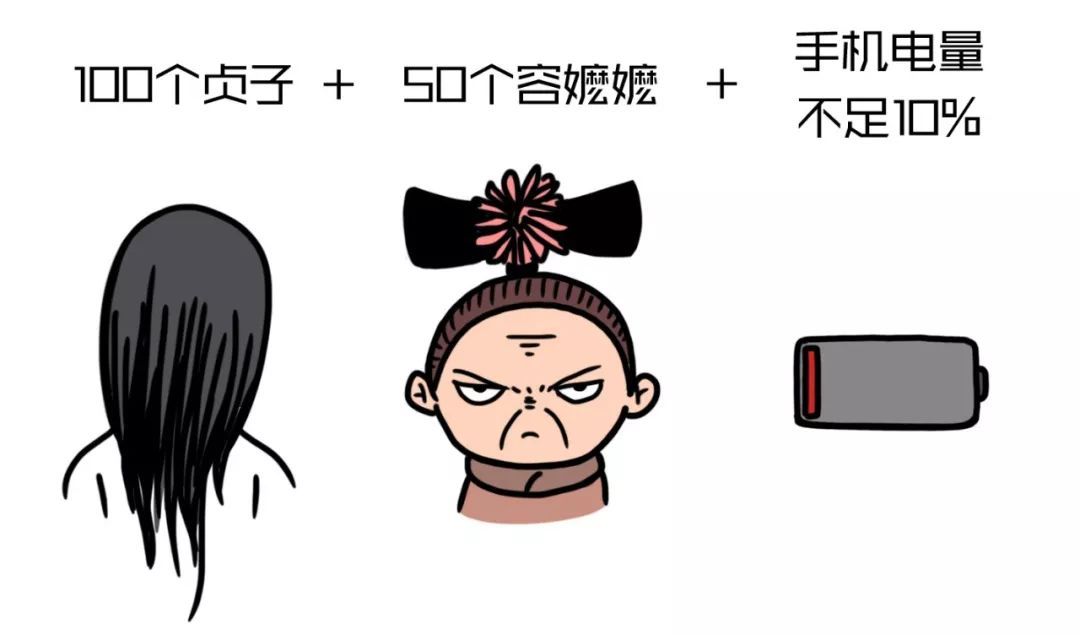 「中国警察网」慎点！当警察前后对比图……太过真实！