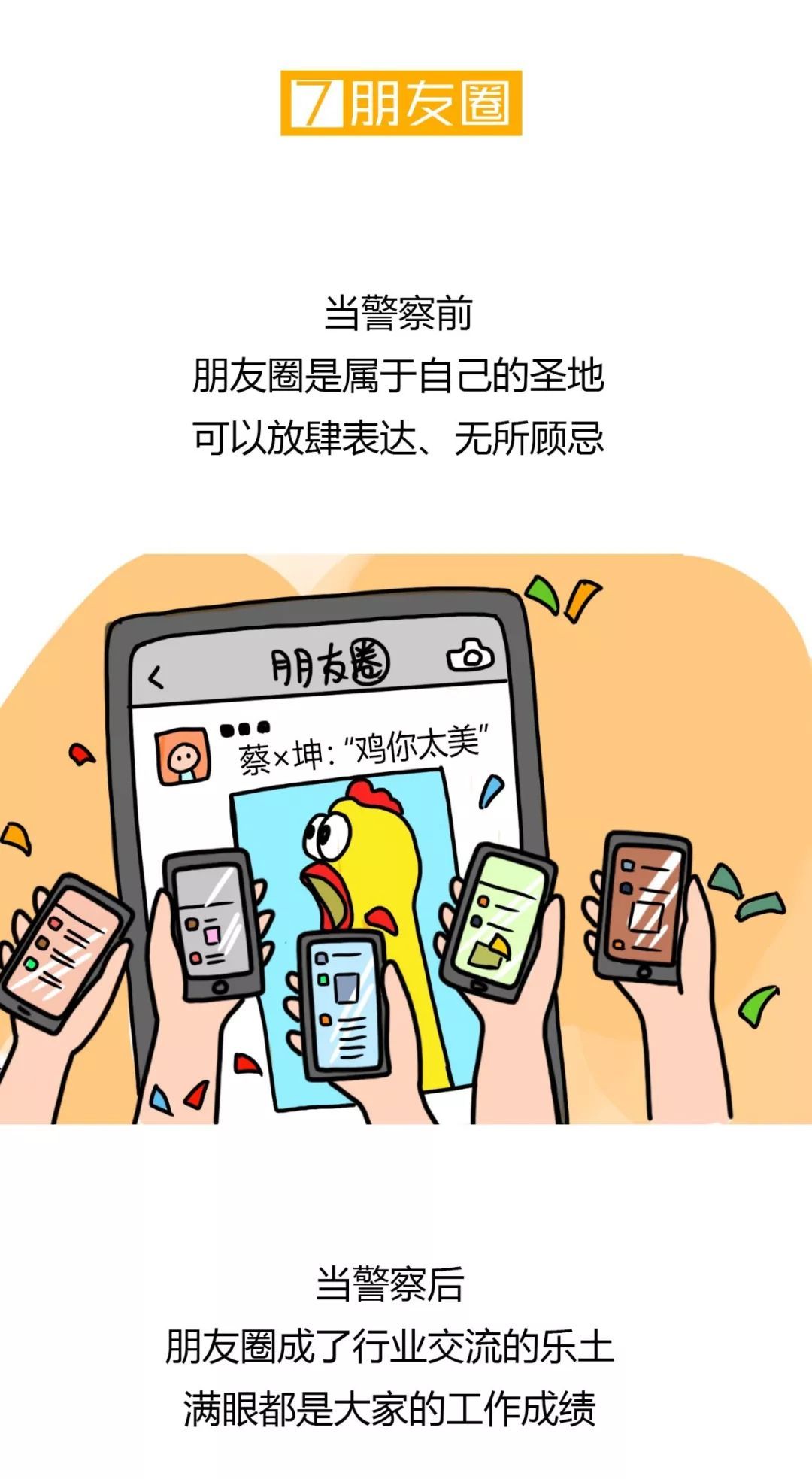 「中国警察网」慎点！当警察前后对比图……太过真实！