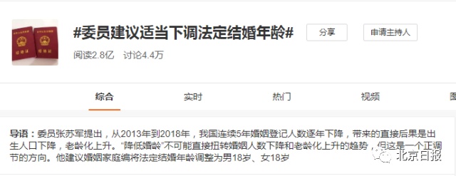 「科技日报」男22，女20！法定结婚年龄暂不做调整，你怎么看？