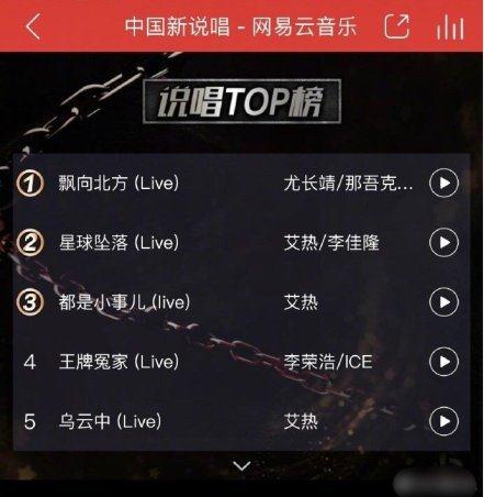 「光明网」赵丽颖突然更博，分享了一首歌《飘向远方》