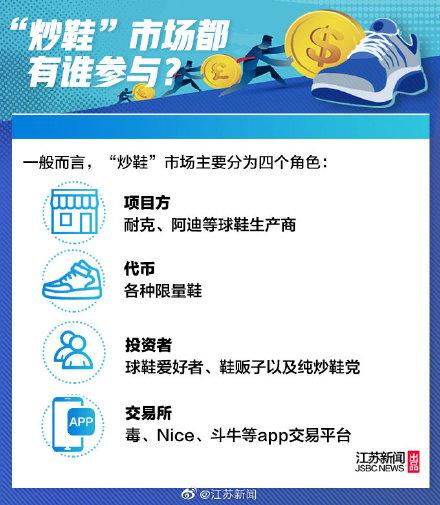 光明网■击鼓传鞋，你敢接吗？央行警示“炒鞋”风险