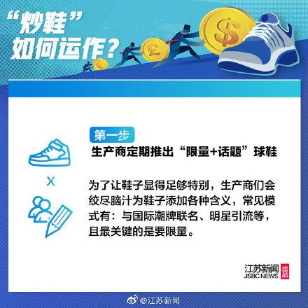 光明网■击鼓传鞋，你敢接吗？央行警示“炒鞋”风险