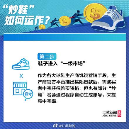 光明网■击鼓传鞋，你敢接吗？央行警示“炒鞋”风险
