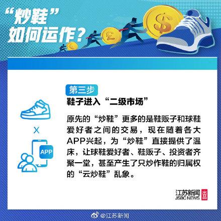 光明网■击鼓传鞋，你敢接吗？央行警示“炒鞋”风险