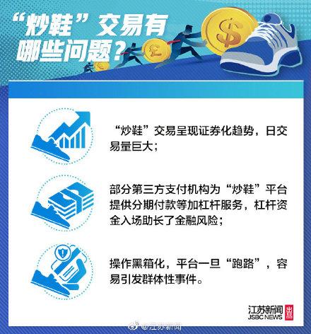 光明网■击鼓传鞋，你敢接吗？央行警示“炒鞋”风险