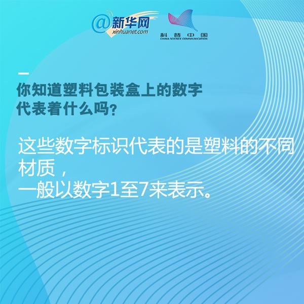 新华网@你知道塑料包装盒上的数字代表着什么吗？