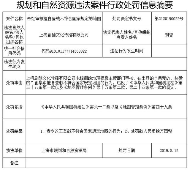 北京日报客户端：《亲爱的，热爱的》被罚，谁该汲取教训？