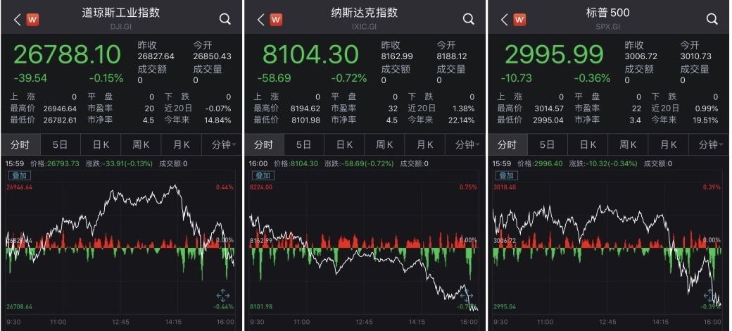 【中国证券报】魔幻分手大戏，金融市场又为之一震！英镑美债急跌，黄金急升，脱欧又要延期？