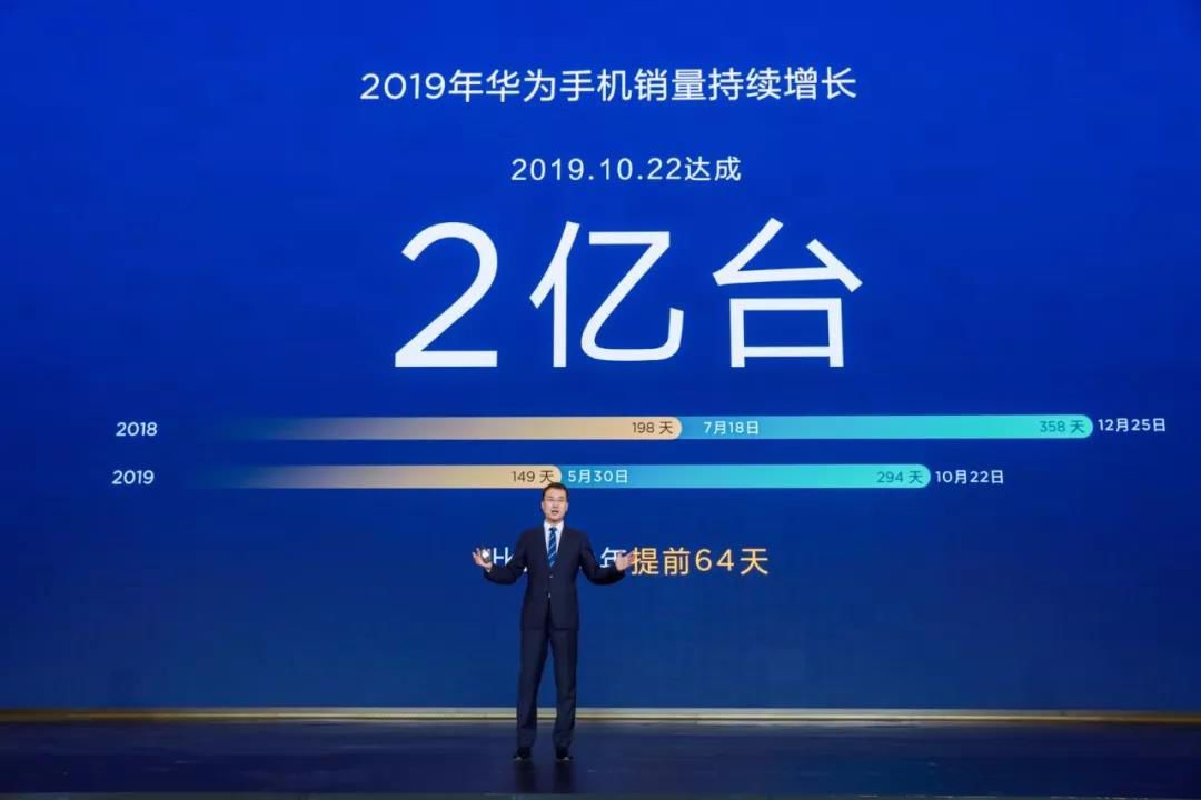 「中国证券报」史上最贵华为手机终于来了