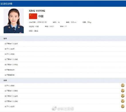 光明网@个人独夺5金！21岁的她征服军运会高空