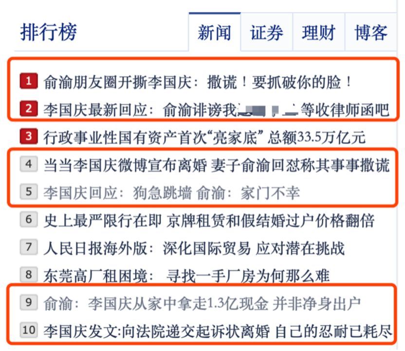 【经济日报】当当创始人李国庆再回击！23年夫妻恩怨震惊吃瓜群众