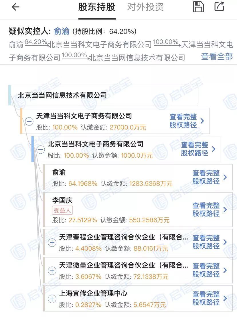 【经济日报】当当创始人李国庆再回击！23年夫妻恩怨震惊吃瓜群众