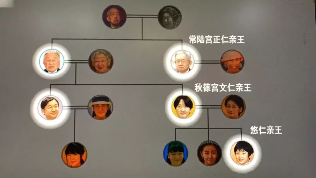 「央视今日亚洲」日本皇室受追捧 民调支持设女性天皇？