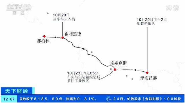 「中国经济网」英媒：遗体发现时已冷冻 货车监控画面曝光！央视记者探访第一现场